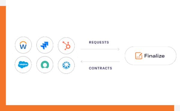 Introducing the LinkSquares Finalize API