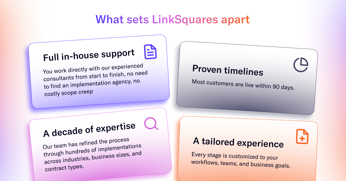 What sets linksquares apart