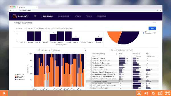 Introducing: LinkSquares Dashboard
